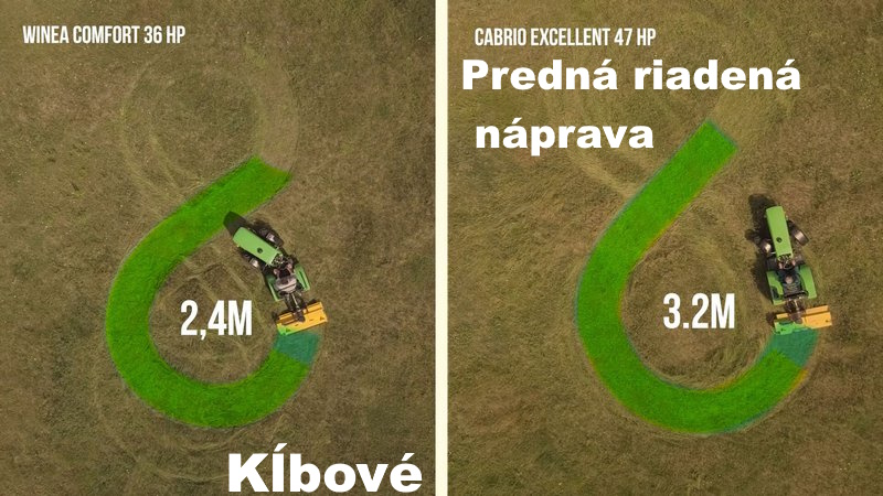 Ceske malotraktory salek
